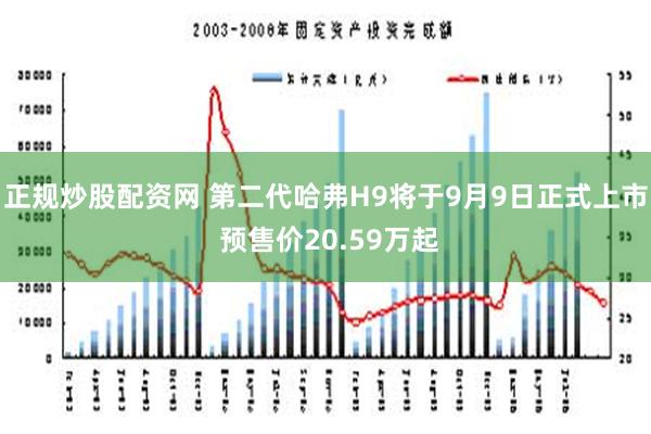 正规炒股配资网 第二代哈弗H9将于9月9日正式上市 预售价20.59万起