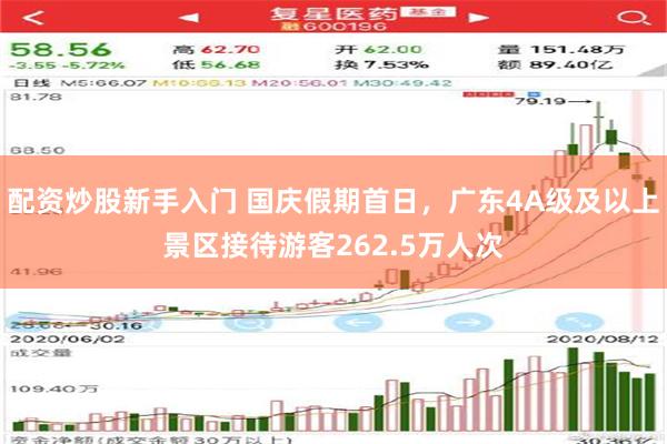 配资炒股新手入门 国庆假期首日，广东4A级及以上景区接待游客262.5万人次