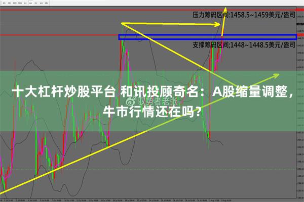 十大杠杆炒股平台 和讯投顾奇名：A股缩量调整，牛市行情还在吗？