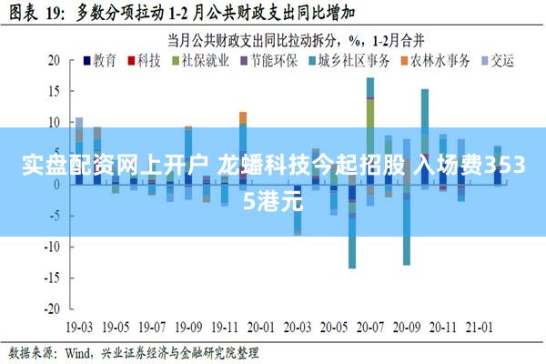 实盘配资网上开户 龙蟠科技今起招股 入场费3535港元