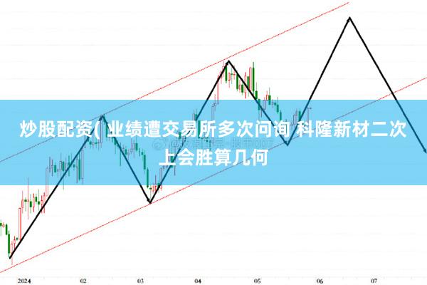 炒股配资( 业绩遭交易所多次问询 科隆新材二次上会胜算几何