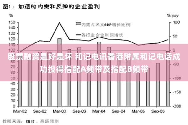 股票融资是好是坏 和记电讯香港附属和记电话成功投得指配A频带及指配B频带