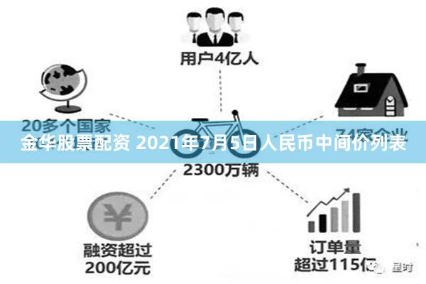 金华股票配资 2021年7月5日人民币中间价列表