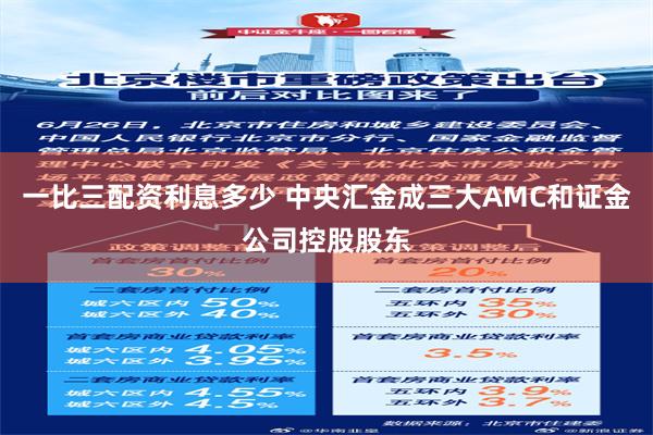 一比三配资利息多少 中央汇金成三大AMC和证金公司控股股东